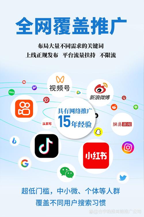 成都网络推广如何实现精准效果提升？