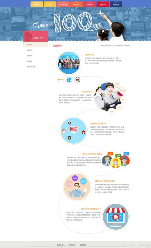 学习网站定制网页设计原则，如何打造更吸引人的用户体验？