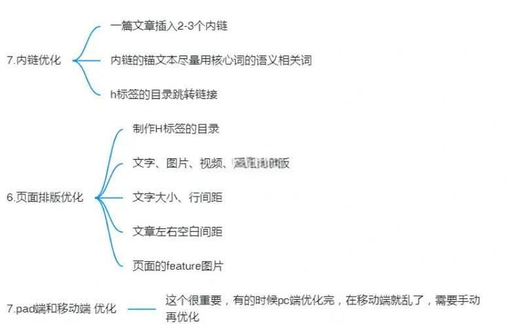 如何通过阅读这篇文章掌握SEO工作中最常讨论的5大关键问题？