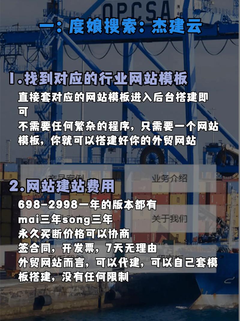 如何通过外贸网站建设掌握国际市场运营秘诀？