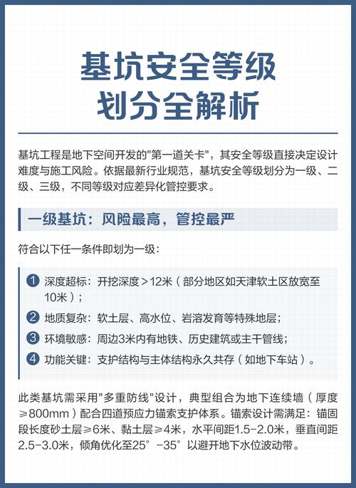 如何安全度过考察期，快速走出沙盒期，让成都网站建设更安全高效？