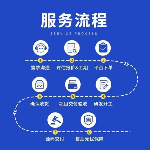 如何通过成都网站制作，让企业服务更贴心，用户体验大提升？