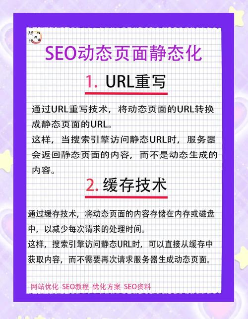 为什么SEO静态化页面能提升网站排名和用户体验？