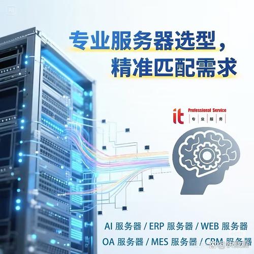 如何挑选服务器让网站速度更快、更稳定？