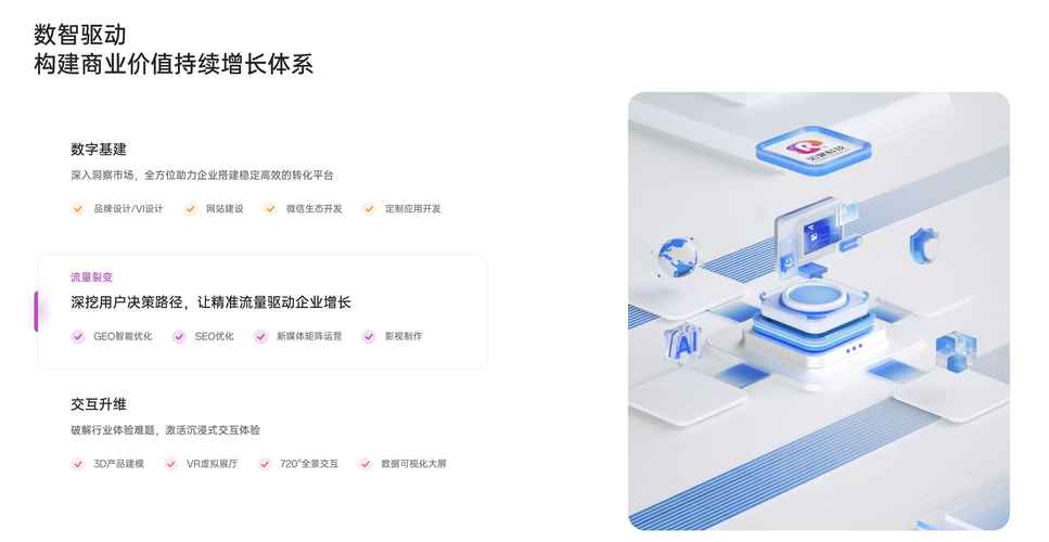 成都网站建设选哪家，能提升我的网站排名吗？