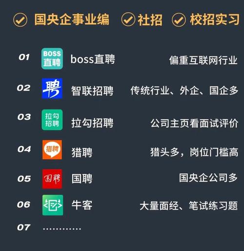 如何挑选靠谱四川网站公司，快速找到专业团队？