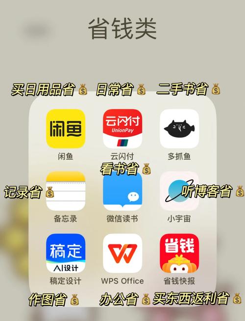 开发一个APP能帮我节省多少时间和金钱？