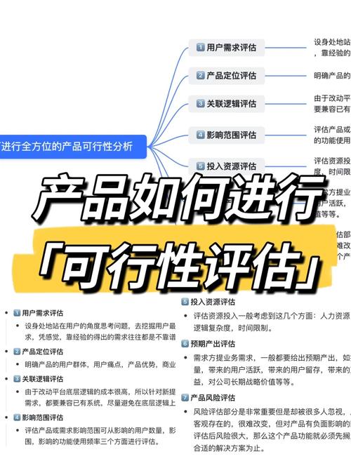 如何网站价值获得精准定位和盈利策略？