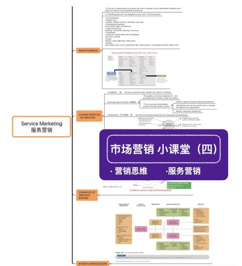SEM竞价长尾理论能帮我找到更多精准客户吗？
