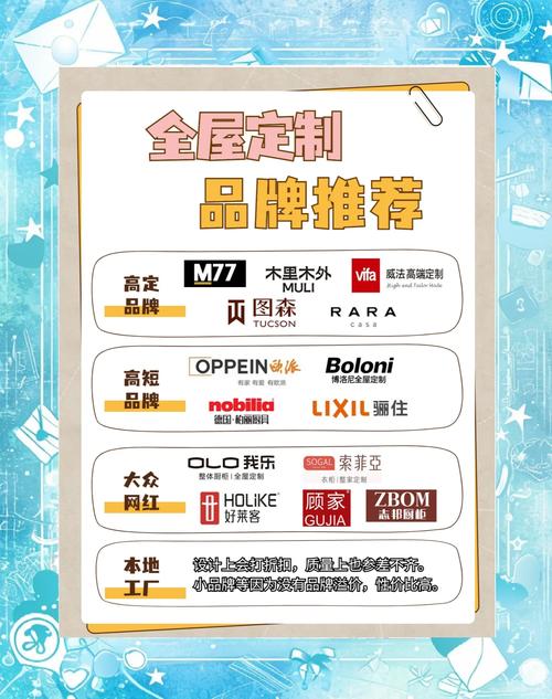 定制官网价格高，能提升企业品牌形象和客户信任吗？