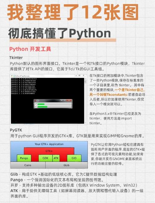 使用Virtual Dom，能让程序猿开发效率翻倍吗？