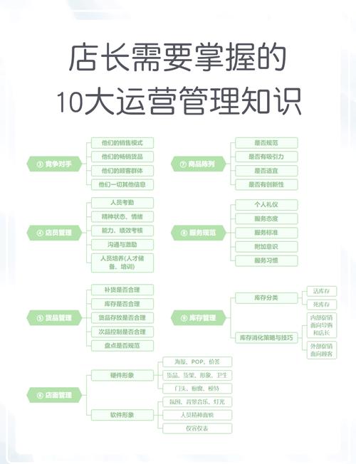 阅读微信红包体系设计分析，能学会如何精准吸引长尾用户吗？