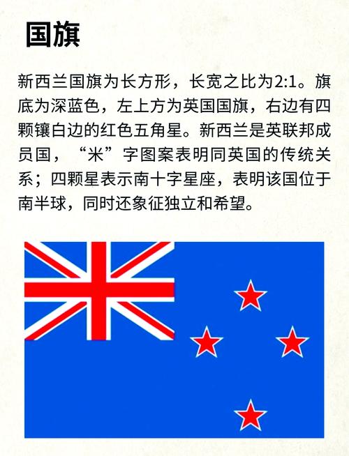 阅读新西兰，解锁全球最佳留学、移民目的地？