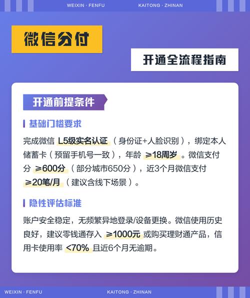 如何快速学会微信支付商户接入，轻松拓展收款渠道？