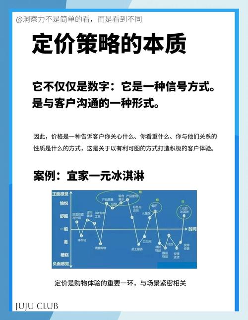 微信公众号广告定价因素有哪些？掌握这些，轻松提升广告效果！