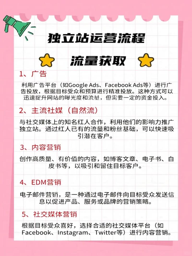 运营独立站，如何抓住价值关键点，避免常见误区？