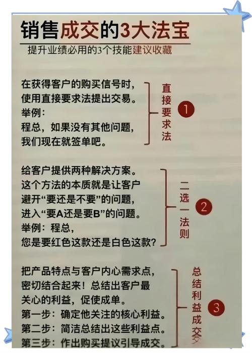 为何营销手段繁多，企业仍难盈利？揭秘赚钱秘诀！