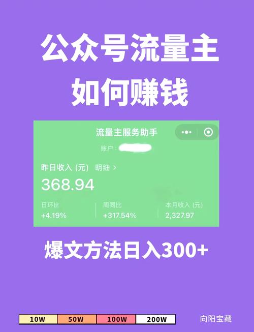 如何通过微信流量主点击，轻松提升收益？
