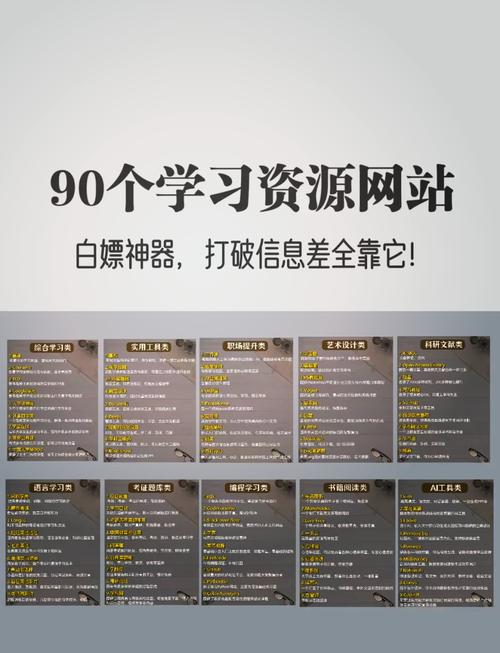 学习网站建设创新，能掌握哪些实用技能提升网站效果？