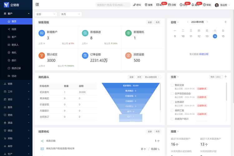 如何挑选最适合软件开发公司的CRM系统？