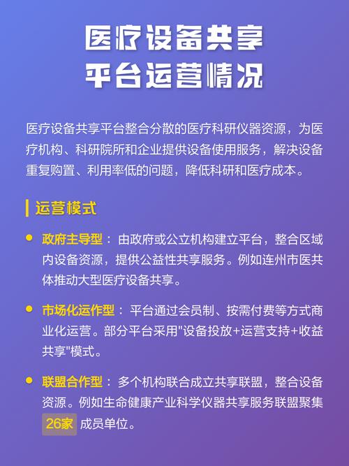 建设医疗网站能帮我解决哪些具体运营难题？