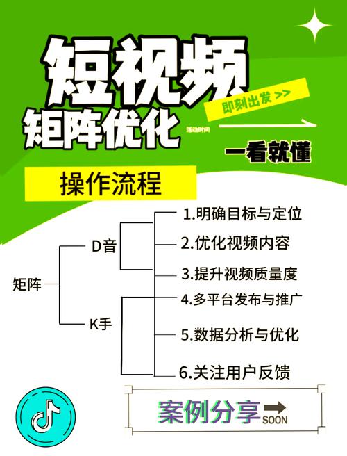 如何通过视频优化技巧，轻松提升点击量？