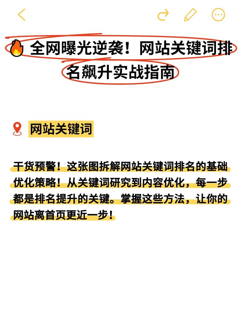 学习网站关键词排名影响因素，提升网站流量有妙招？