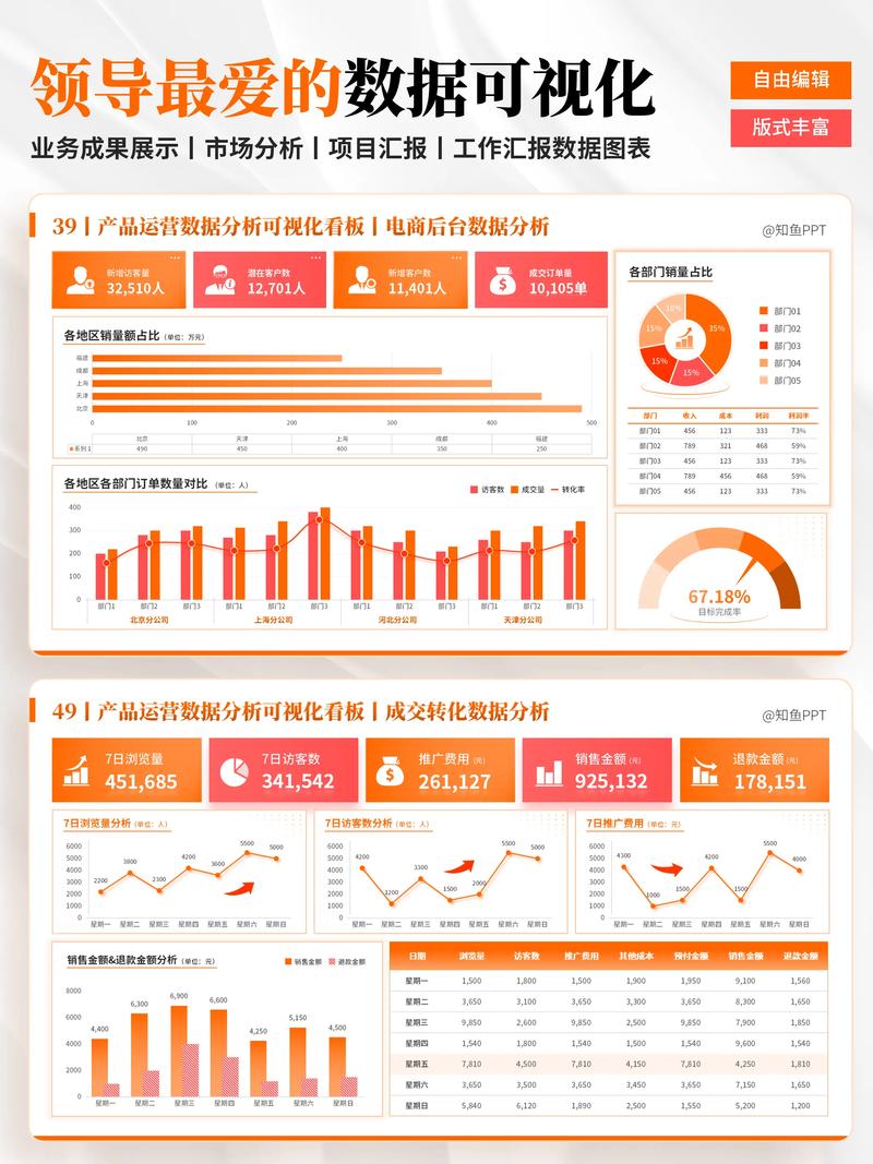 如何通过分析网店人气因素提升销量？