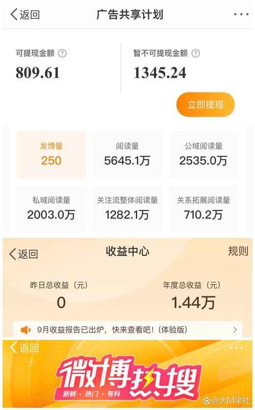 个人微博运营能带来哪些具体收益或提升？