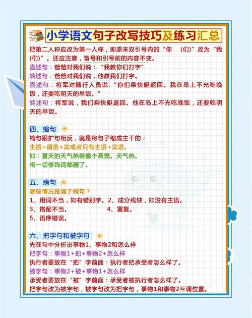 内链优化，我能学到哪些实用技巧？