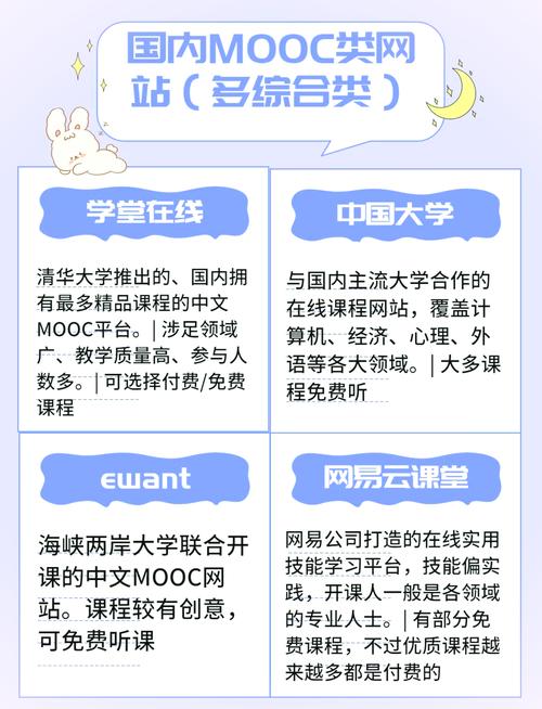 使用网站地图能直接提升我的网站SEO排名吗？