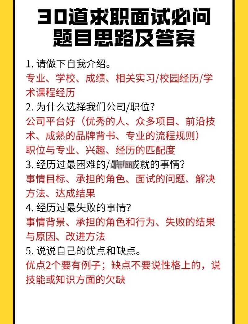 如何应对SEO面试？掌握这些常问问题，轻松提升求职竞争力！