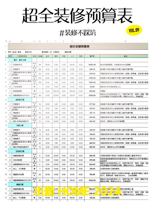 成都装修网站制作，如何节省预算提升装修效果？
