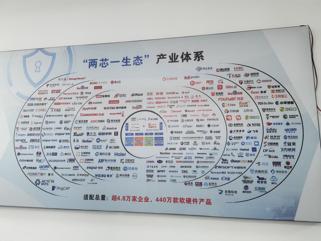 19年网络建设未来趋势，我能提前了解行业红利吗？