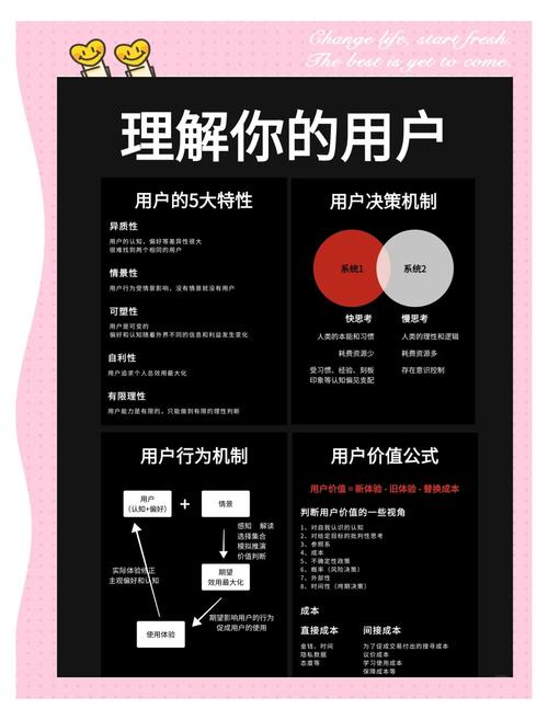 如何通过提升网站内容相关性，精准满足用户需求？
