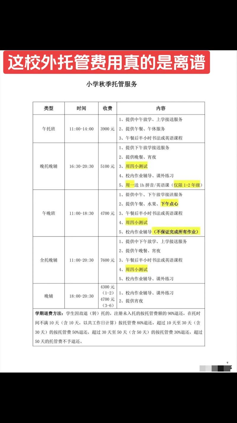 微信公众号托管费用是多少？了解后可节省多少托管成本？