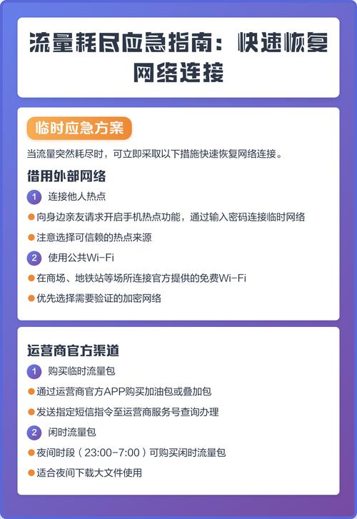 为什么我的网站流量突然减少？掌握解决方法，快速恢复！