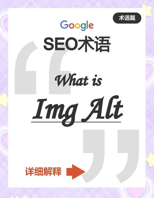 学习alt、title、nofflow标签，提升网页SEO效果，优化用户体验？
