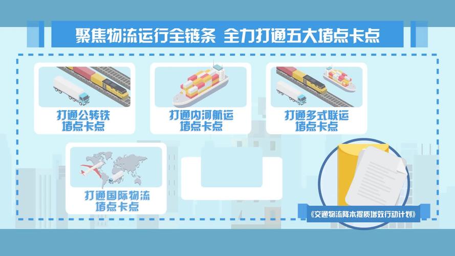 如何通过物流优化快速增加宝贝流量，提升销量？