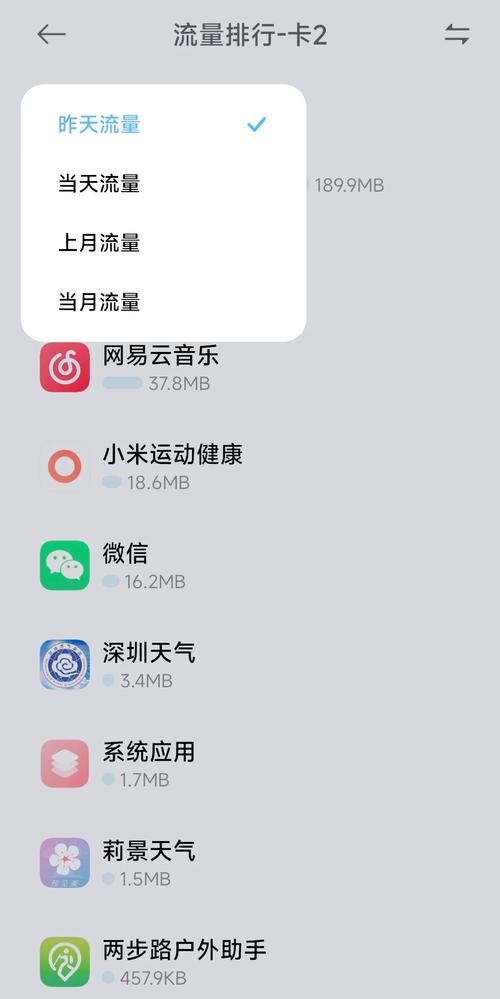 如何安全刷流量不被查，快速提升网站访问量？