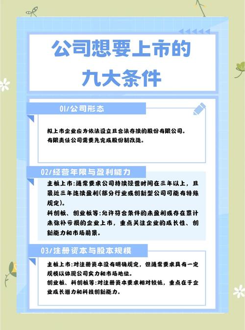 建网站公司上市可行吗？揭秘如何实现财富增长！