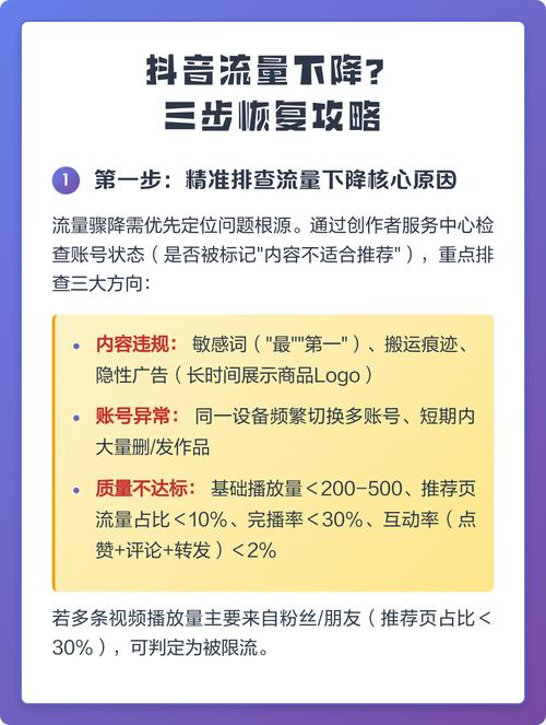 网站排名骤降，如何快速恢复流量和排名？