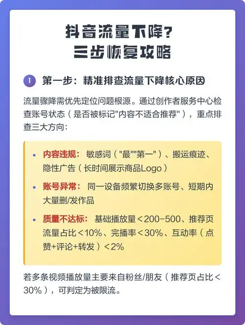 网站收录下降后如何快速恢复排名和流量？