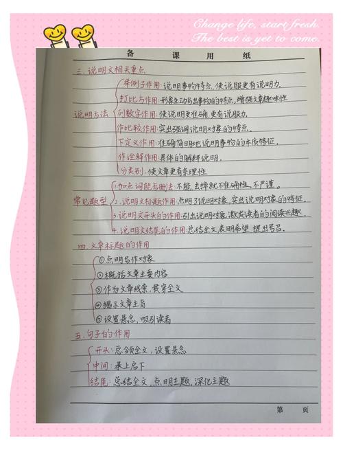 阅读本文，你能掌握关键词的深层含义及其应用价值吗？
