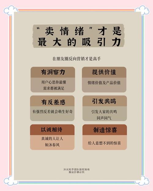 情绪如何影响网站营销？掌握这招，提升转化率！