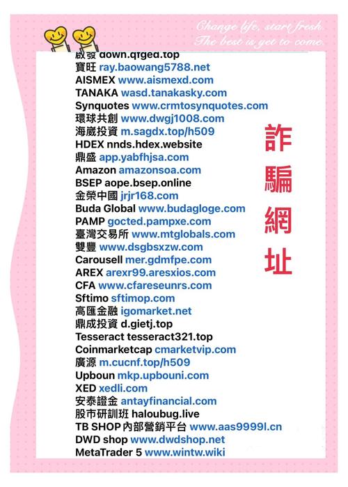 阅读这篇文章，能识破哪些友情链接的骗招，保护我的网站安全吗？