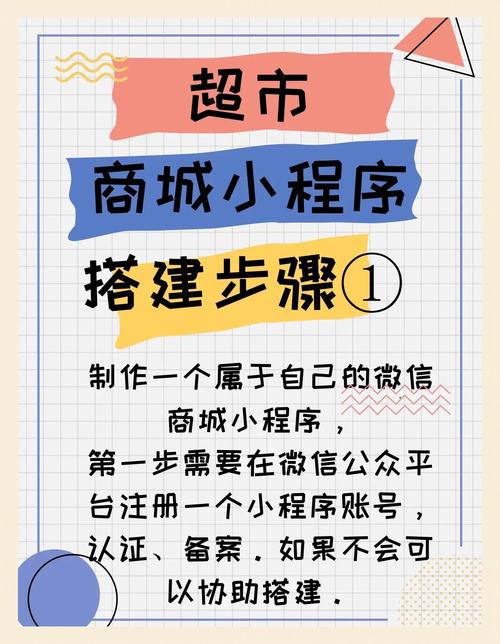 如何设计购物网站，轻松提升用户体验和转化率？
