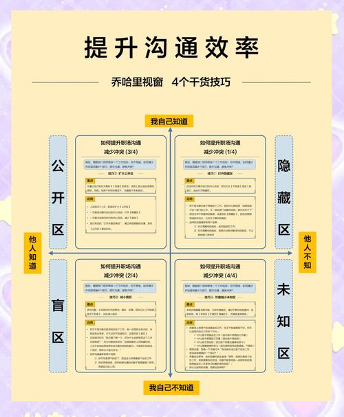 成都企业建双语网站，如何提升国际业务沟通效率？