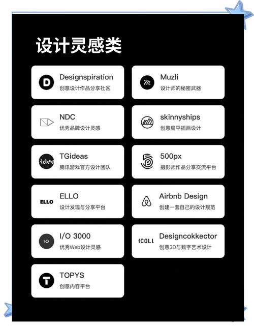 哪些设计网站内容能让我快速提升网页设计技能？