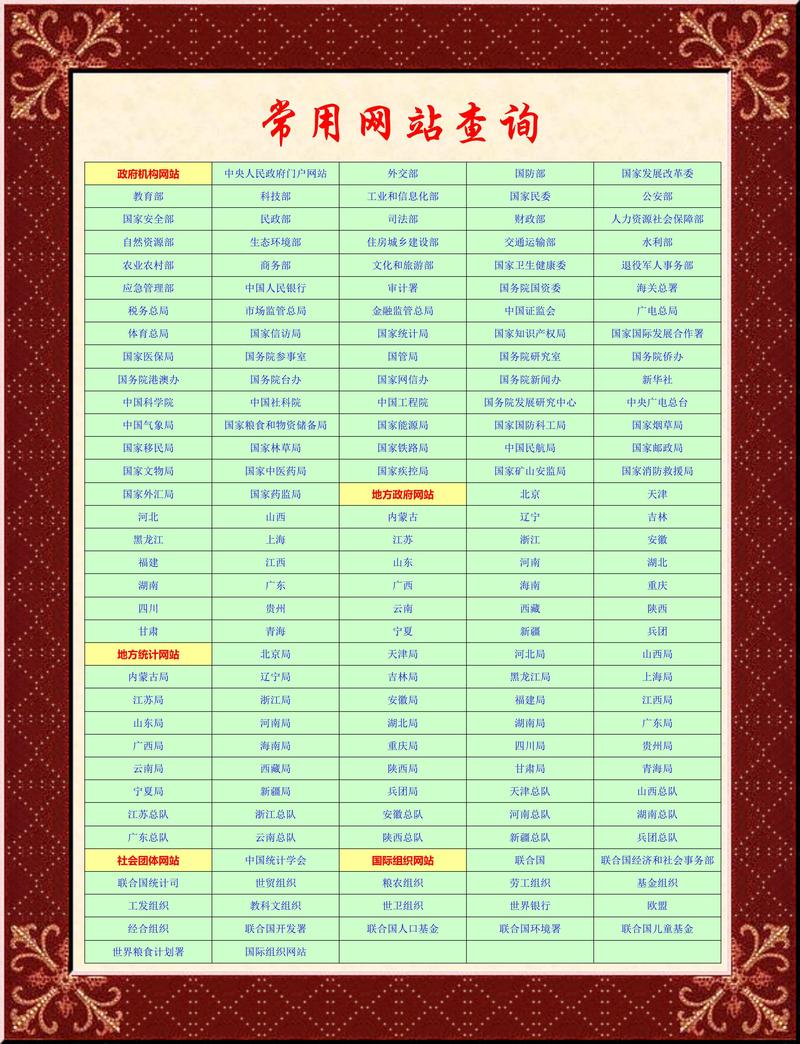 百度收录情况由哪些因素决定？掌握这些，提升网站排名！